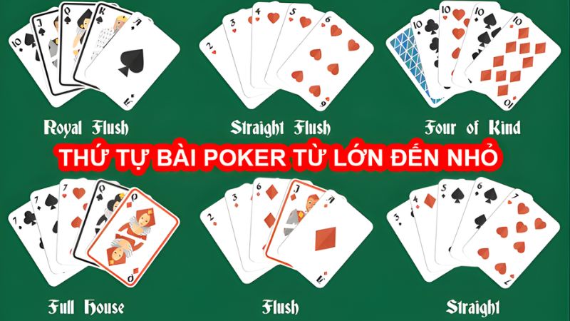 Các bộ bài trong cách chơi Poker được xếp hạng theo giá trị