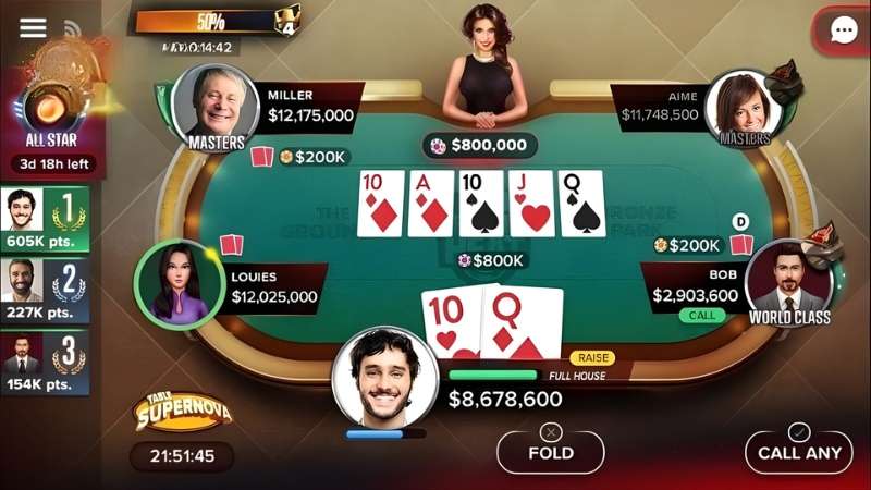 Cách chơi Poker cược thêm sau vòng Flop giúp tối ưu hóa lợi nhuận